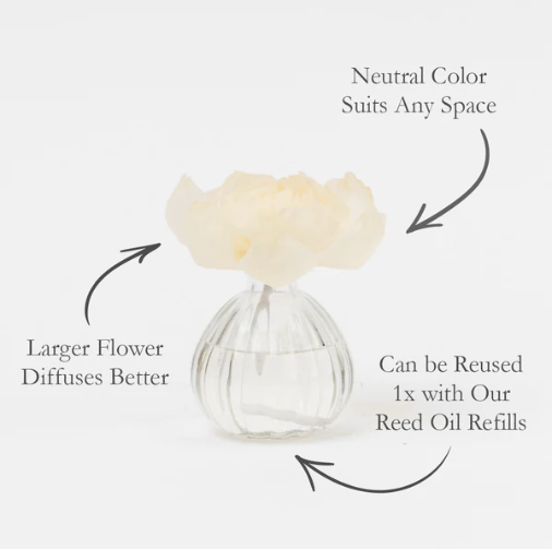 Greenleaf Classic Linen Flower Diffuser